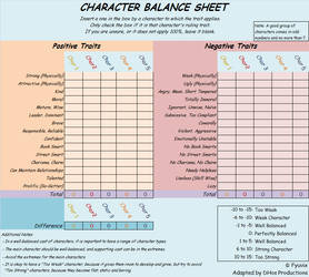 Character Balance Sheet Excel by DHos