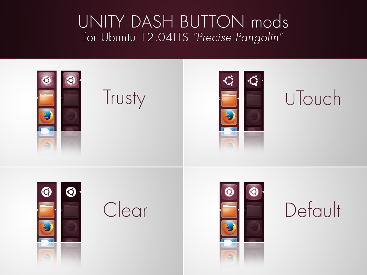 Unity Dash Button mods for Ubuntu 12.04LTS