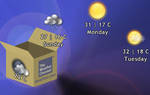The Box O' Weather