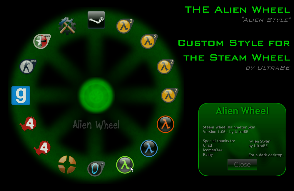 The Alien Wheel - Style