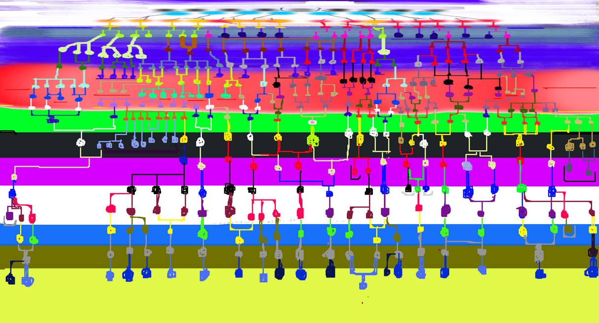 8razes geneTree Extennded by ReaverPan on DeviantArt