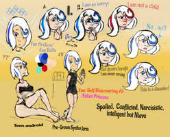 Fae :Fugitive AI Task 2 Profile