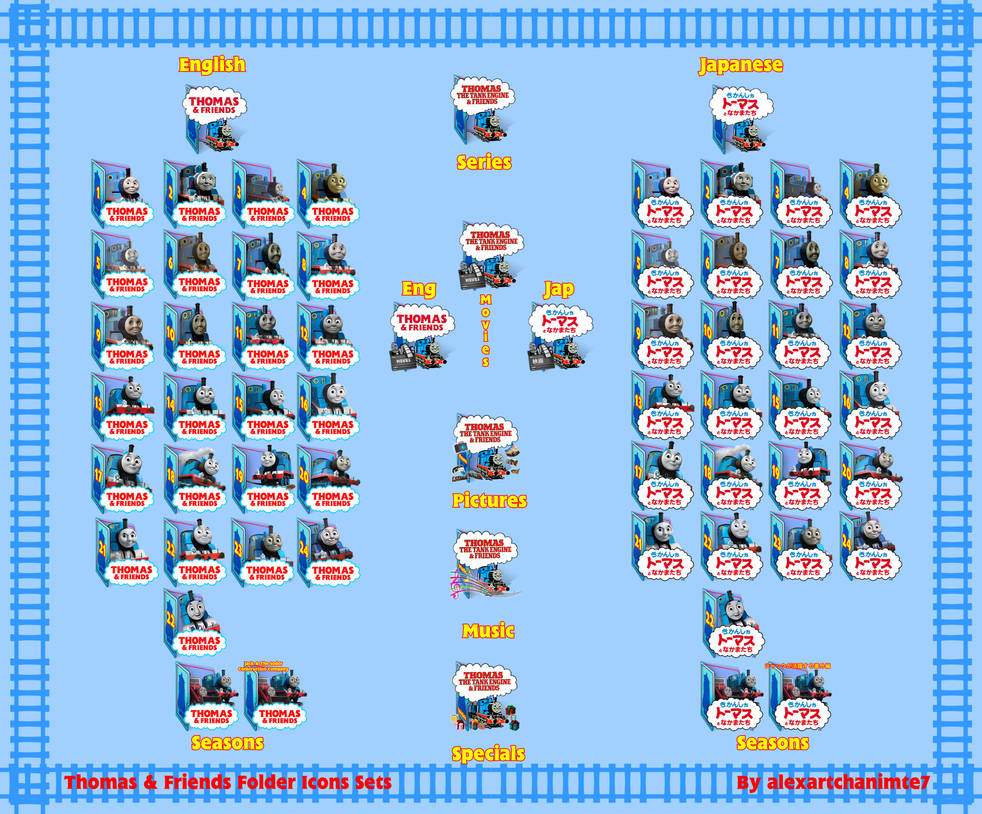Thomas And Friends (Folder Icons Sets) by alexartchanimte7 on DeviantArt