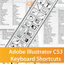 Illustrator Keyboard Shortcuts