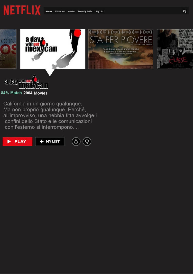 Template Netflix by alicecullenefp on DeviantArt