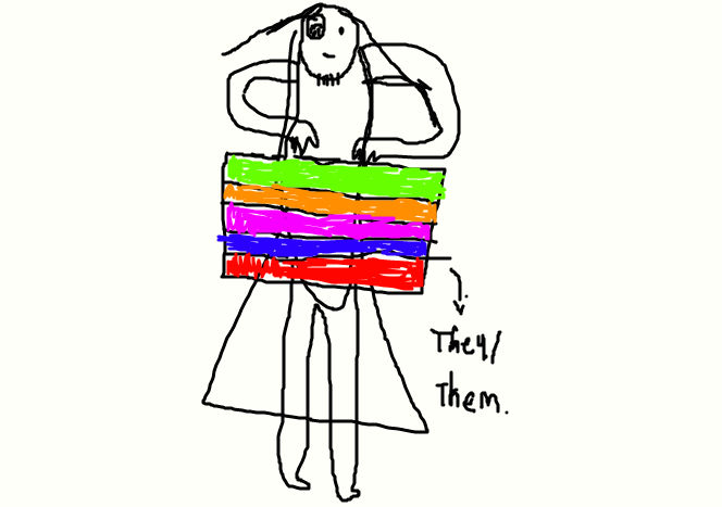 Show Your True Colors,(Pride Month) by cheesefunnymoon on DeviantArt