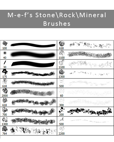 M-e-f's Rock, Minerals brushes