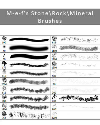 M-e-f's Rock, Minerals brushes