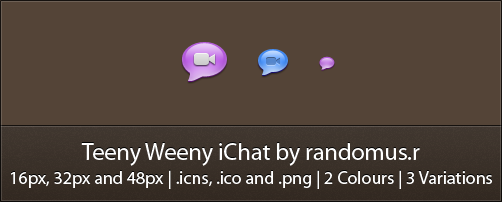 Teeny Weeny iChat