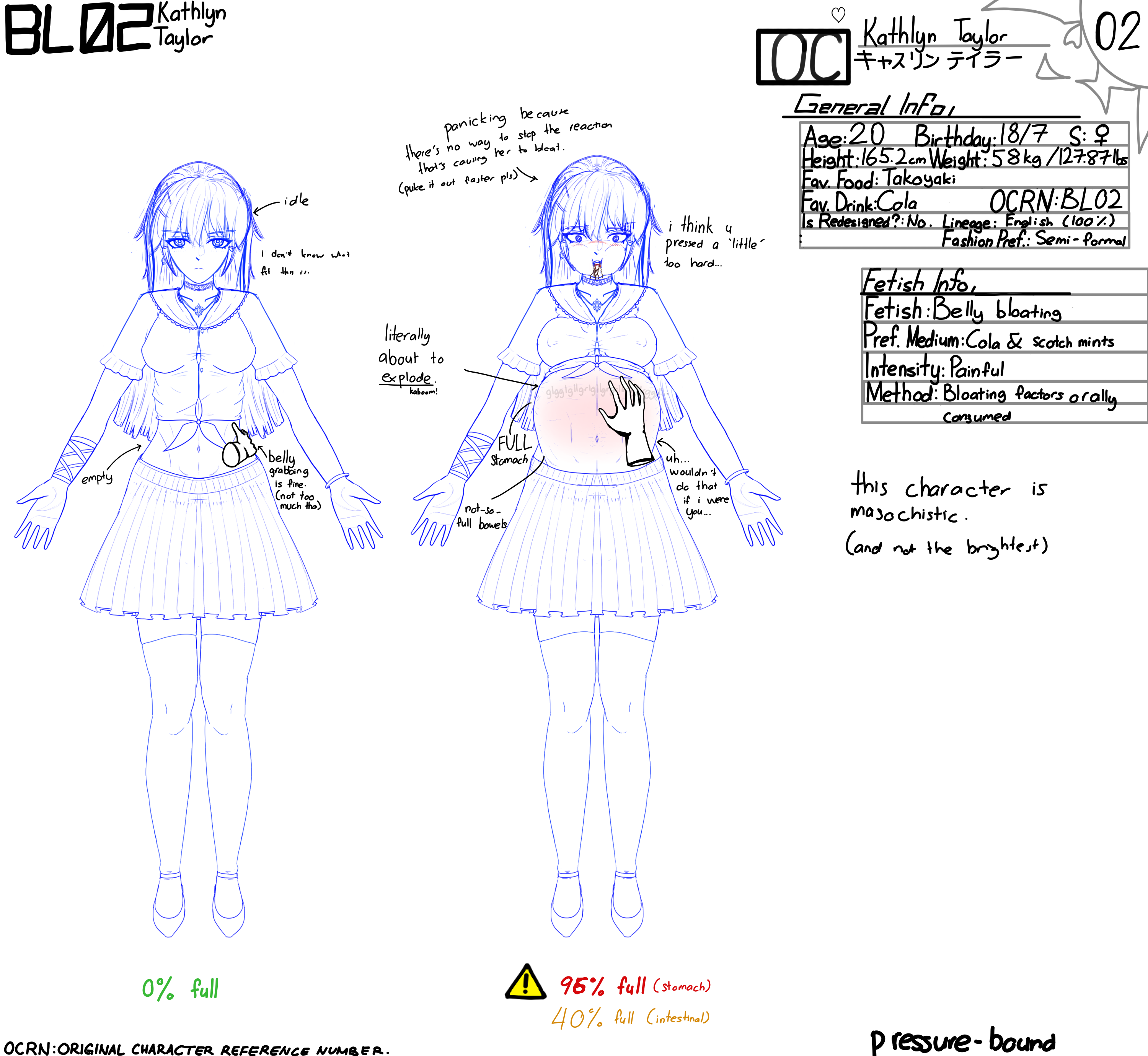 Kathlyn - OC Sheet by pressure-bound on DeviantArt