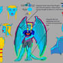 Cosmina reference sheet