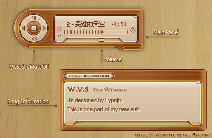 W.V.S for Winamp