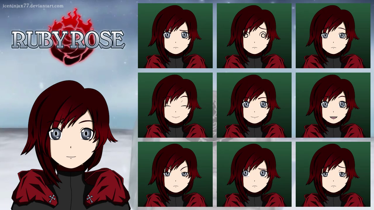 RWBY - Ruby Rose Expression Sheet (Animated)