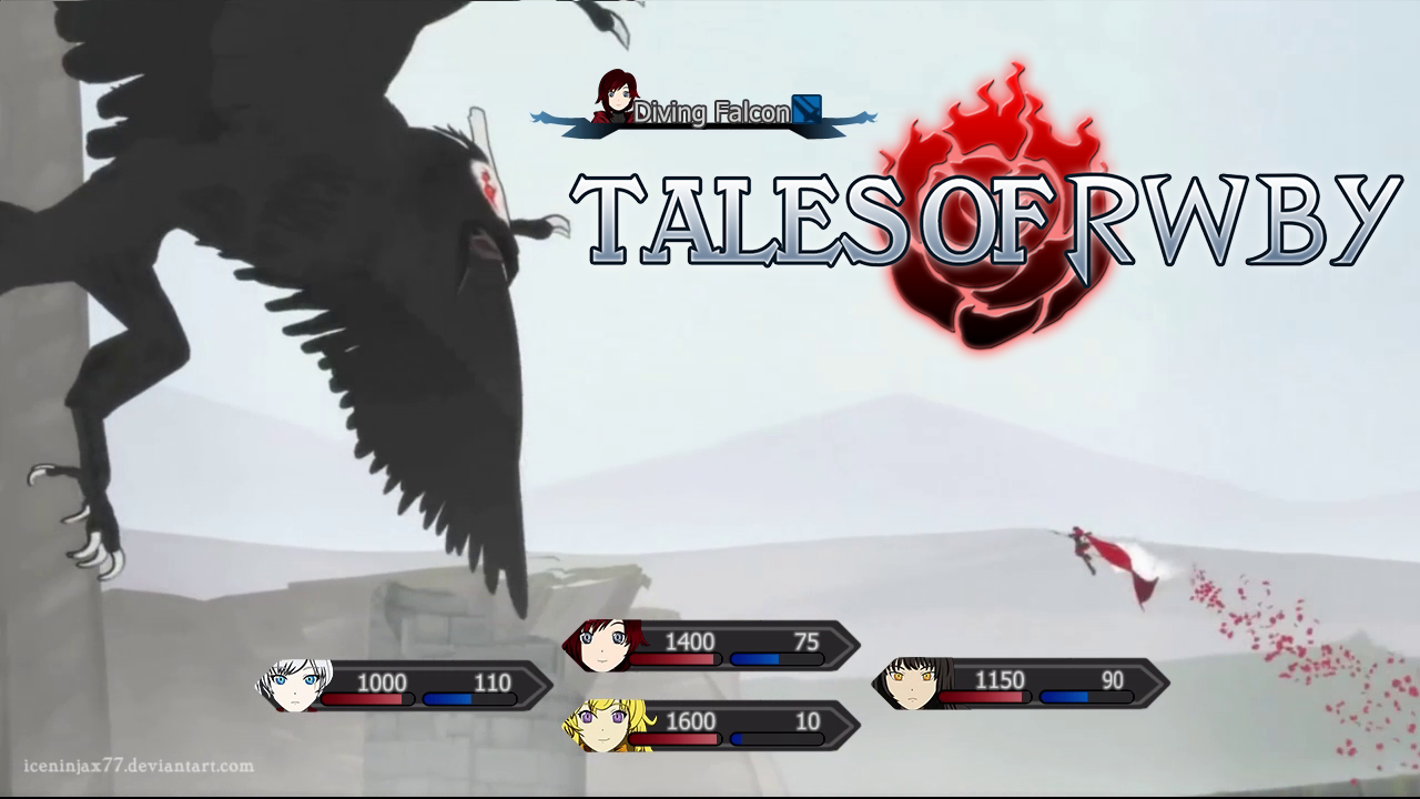 Tales of RWBY 09 (BOSS BATTLE) - RWBY vs Nevermore