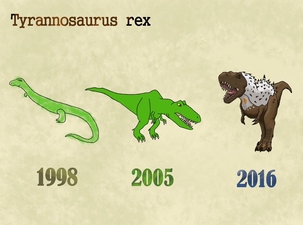 the evolution of t rex