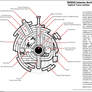 Typical TARDIS X-Section