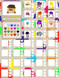 PTT - Sean's Heart Chart