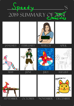 Summary of CREATIVITY - 2019