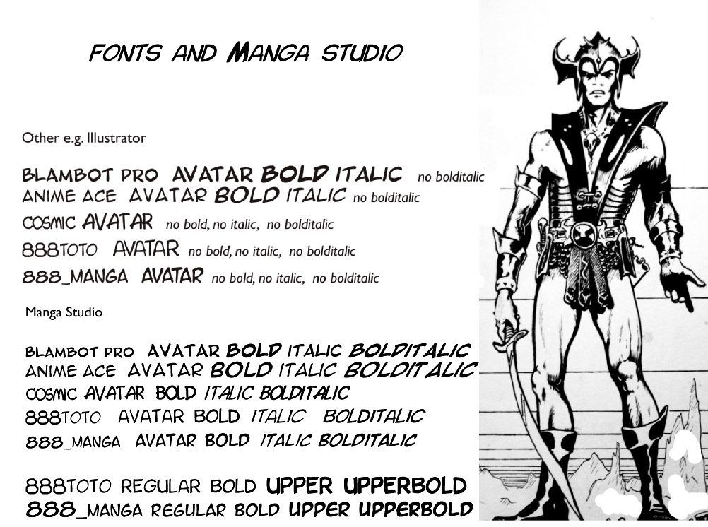 Manga and comic Fonts
