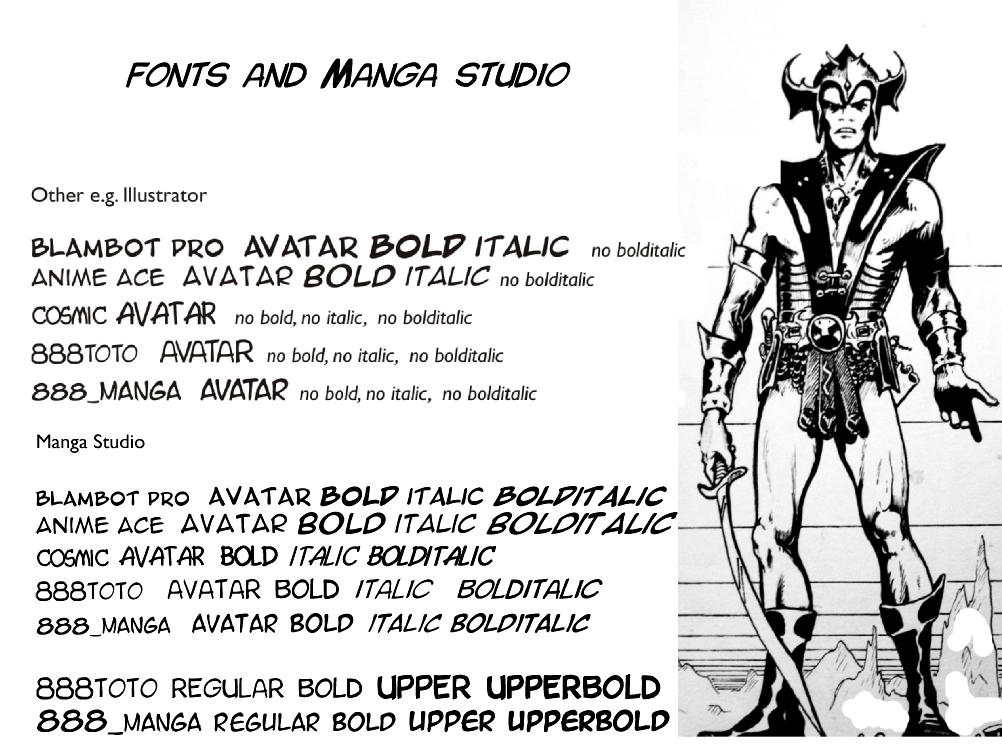 Manga And Comic Fonts By 888toto On Deviantart