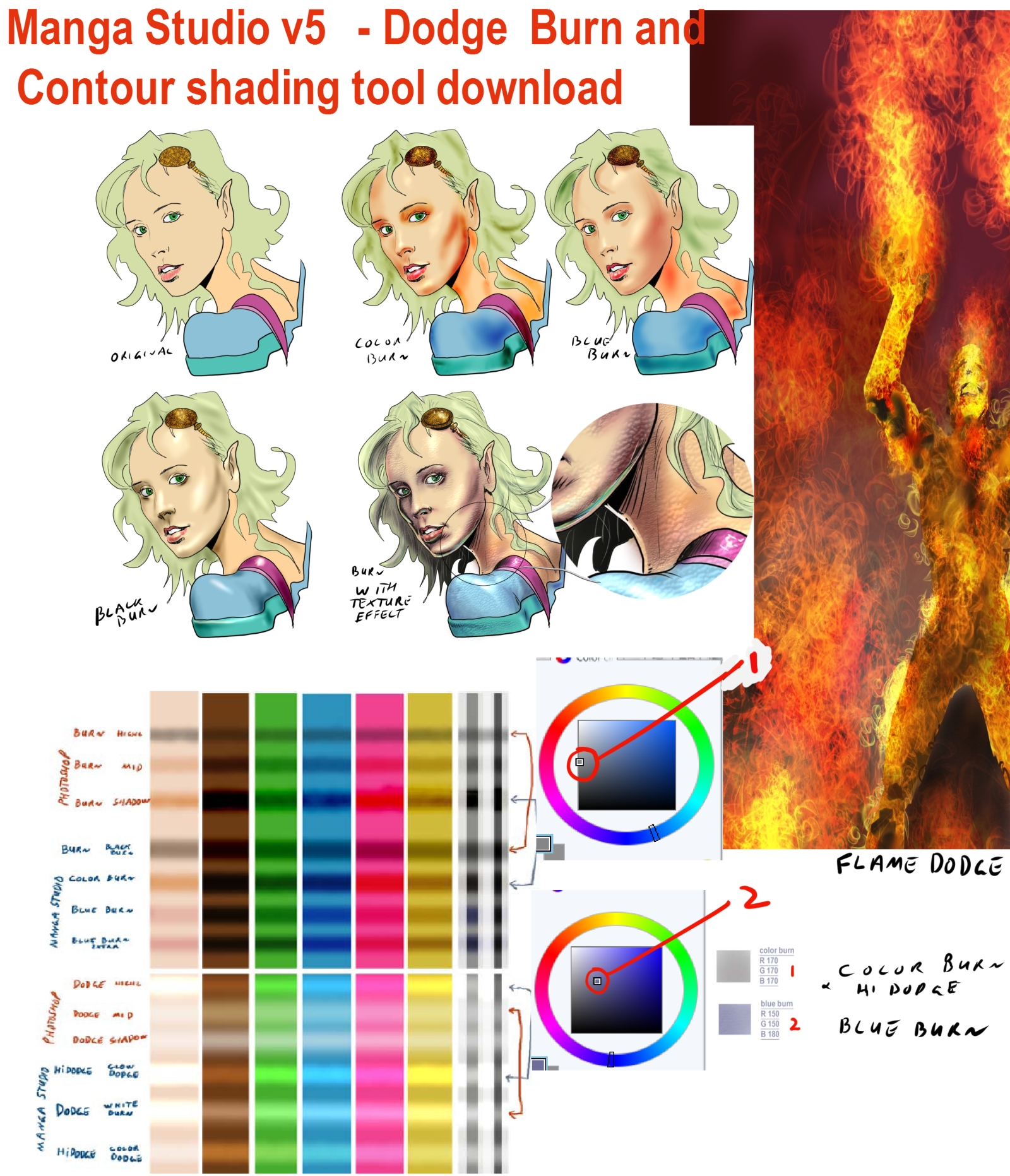 Dodge , Burn and Contour shading brushes for MS5