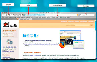 Firefox Safari theme
