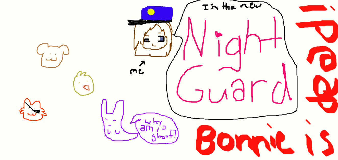 Why do I suck at drawing ._. by SuperKawaiiCookie on DeviantArt