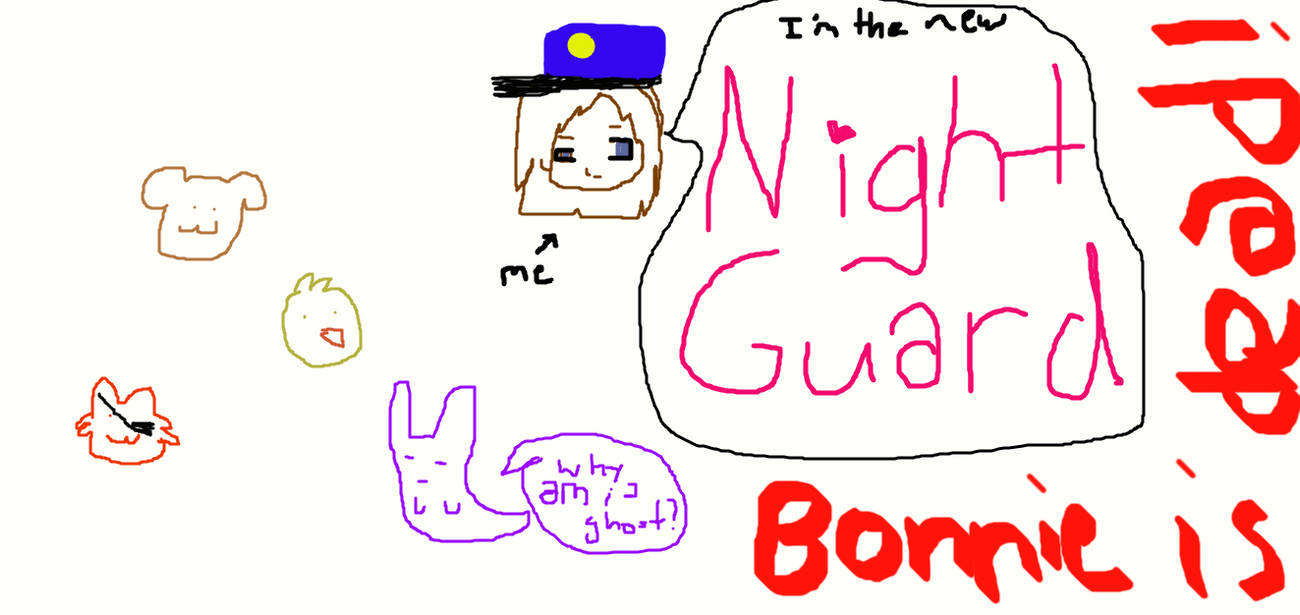 Why do I suck at drawing ._. by SuperKawaiiCookie on DeviantArt