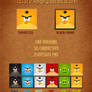 Square Angry Birds Icons