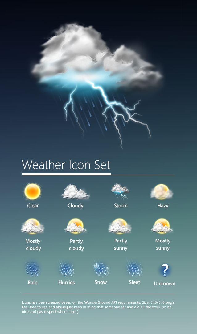 Weather Icon Set By Jaan Jaak On DeviantArt Weather Icon Set By Jaan Jaak On DeviantArt