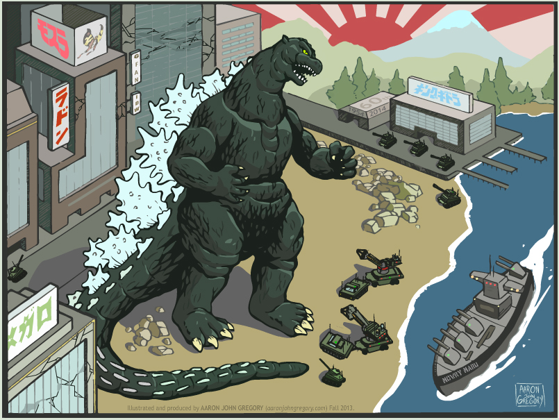 Godzilla - INTERACTIVE FLASH