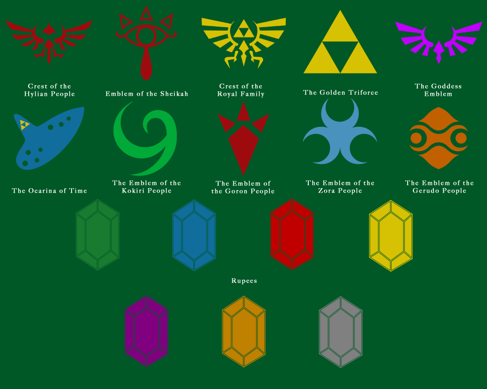 Zelda patch. Знак из Зельды. Легенда о Зельде знак. Зельда узор. Триединство Зельда.