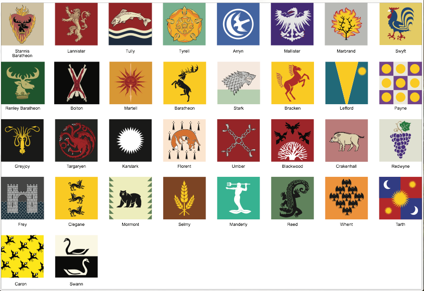 Game Of Thrones House Sigils Poster