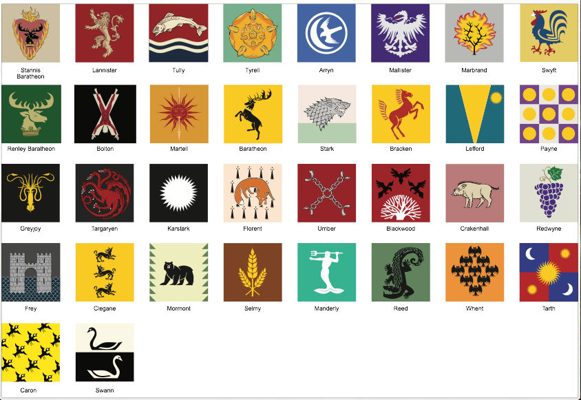 game of thrones name images   66