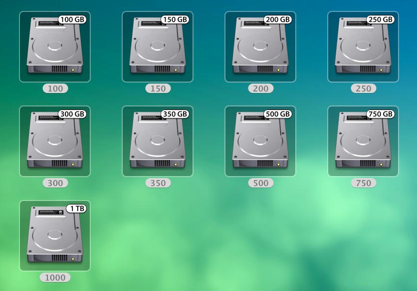 Different Riive Sizes Drive Sizes by jasonh1234 on DeviantArt