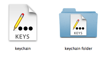 Mac OS X Keychain