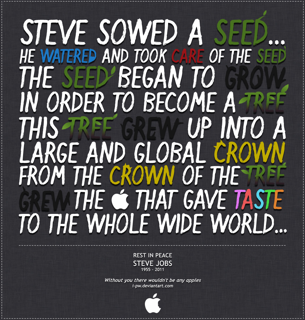 Steve Jobs Tribute