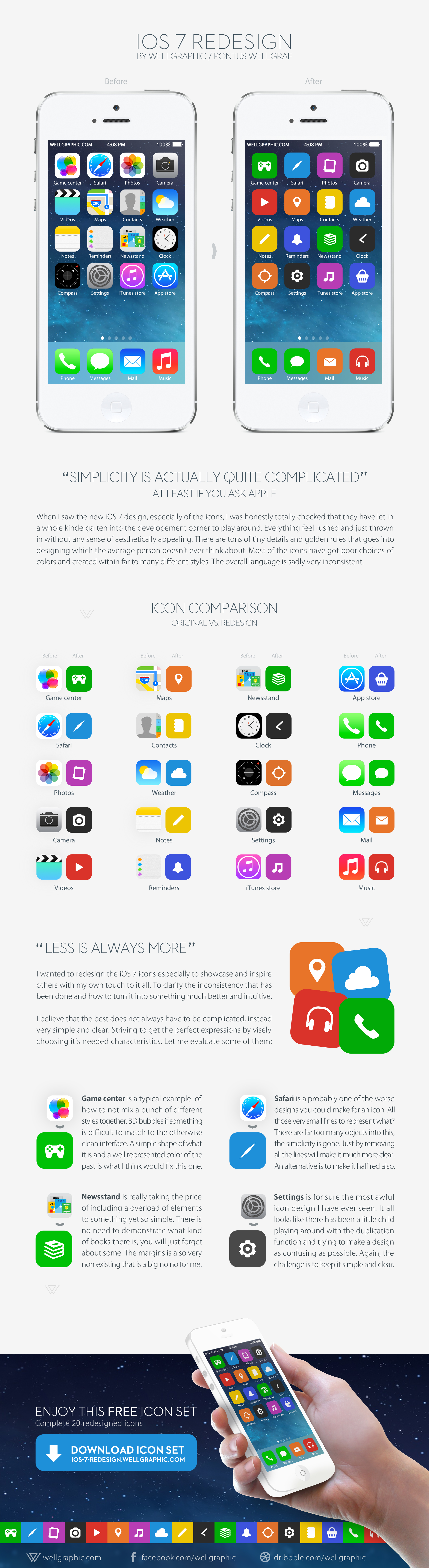 Apple iOS 7 Redesign