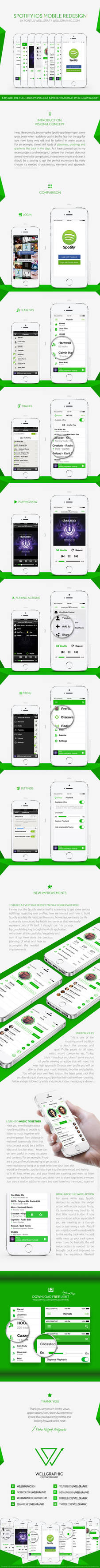 Spotify iOS Mobile Redesign by Wellgraphic by wellgraphic, visual art