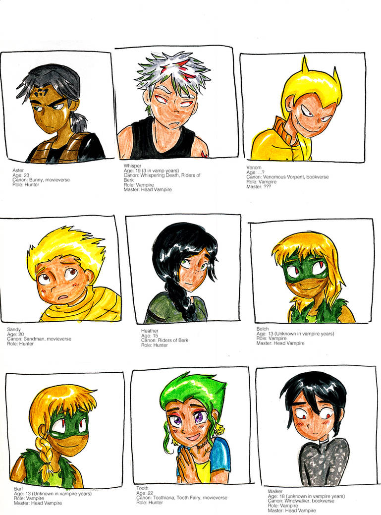 VH Character Chart 2 by shadowpiratemonkey7 on DeviantArt