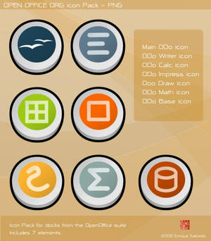 OpenOffice dock icons