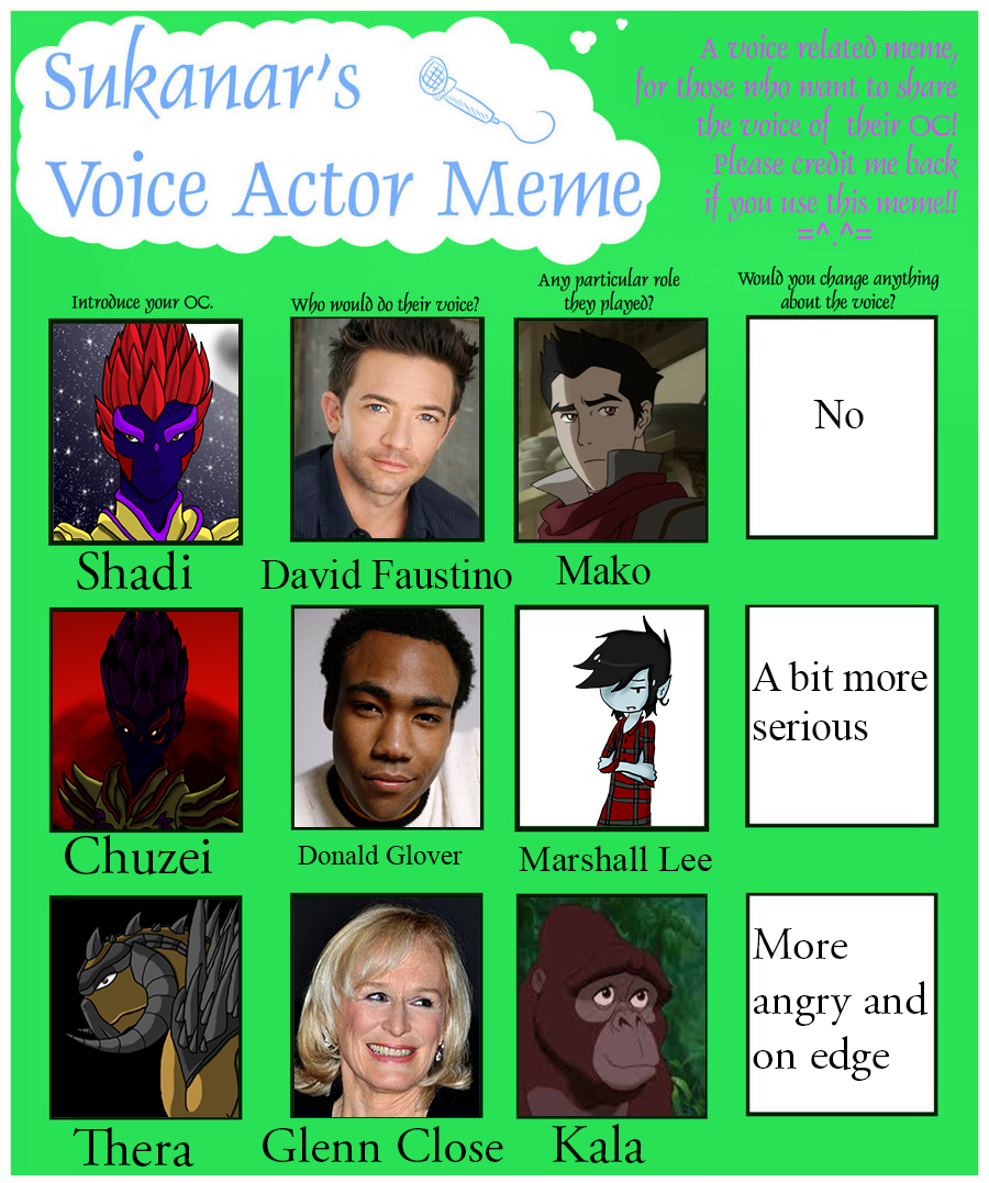 Voice Actor Meme for my OCs by amaterasu-234 on DeviantArt