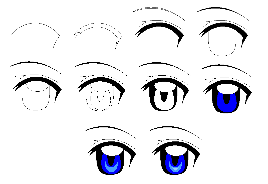 Draw Anime Eyes (Females): How to Draw Manga Girl Eyes Drawing