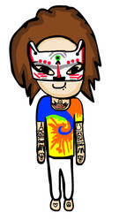 Christofer Drew DressUp Game