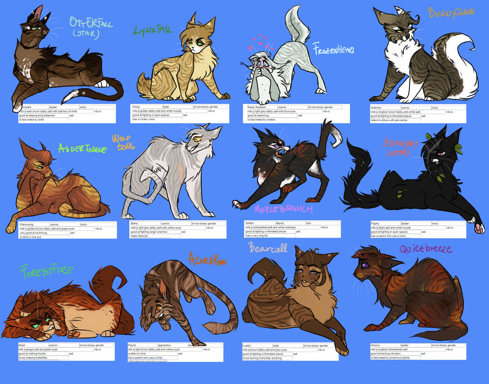 Generator 7 CLOSED by Puffasto on DeviantArt