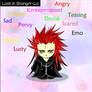 Chibi Axel