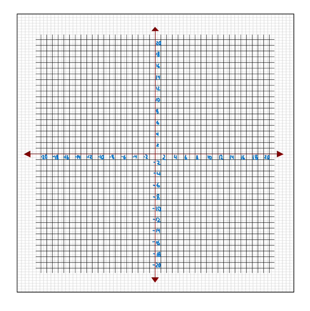20x20-graph-paper-with-numbers-by-nxr064-on-deviantart