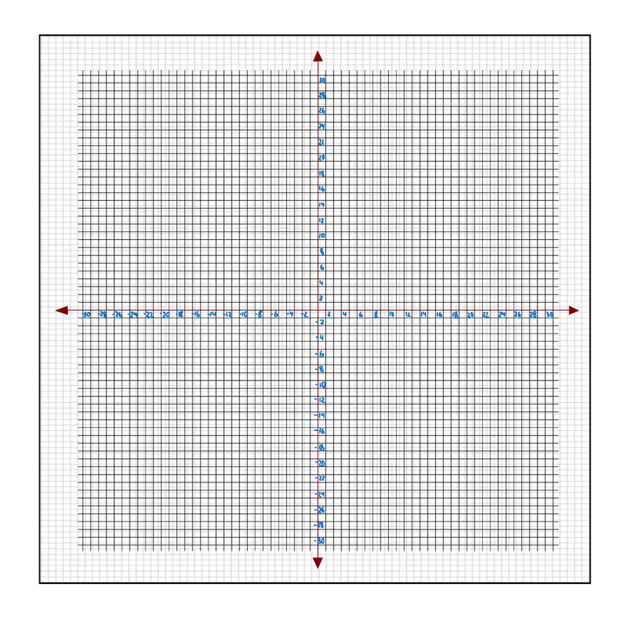 Graph paper. Graph paper координатная бумага coreldraw. график на миллиметровке. сетка для карточек. построение графиков на миллиметровке.