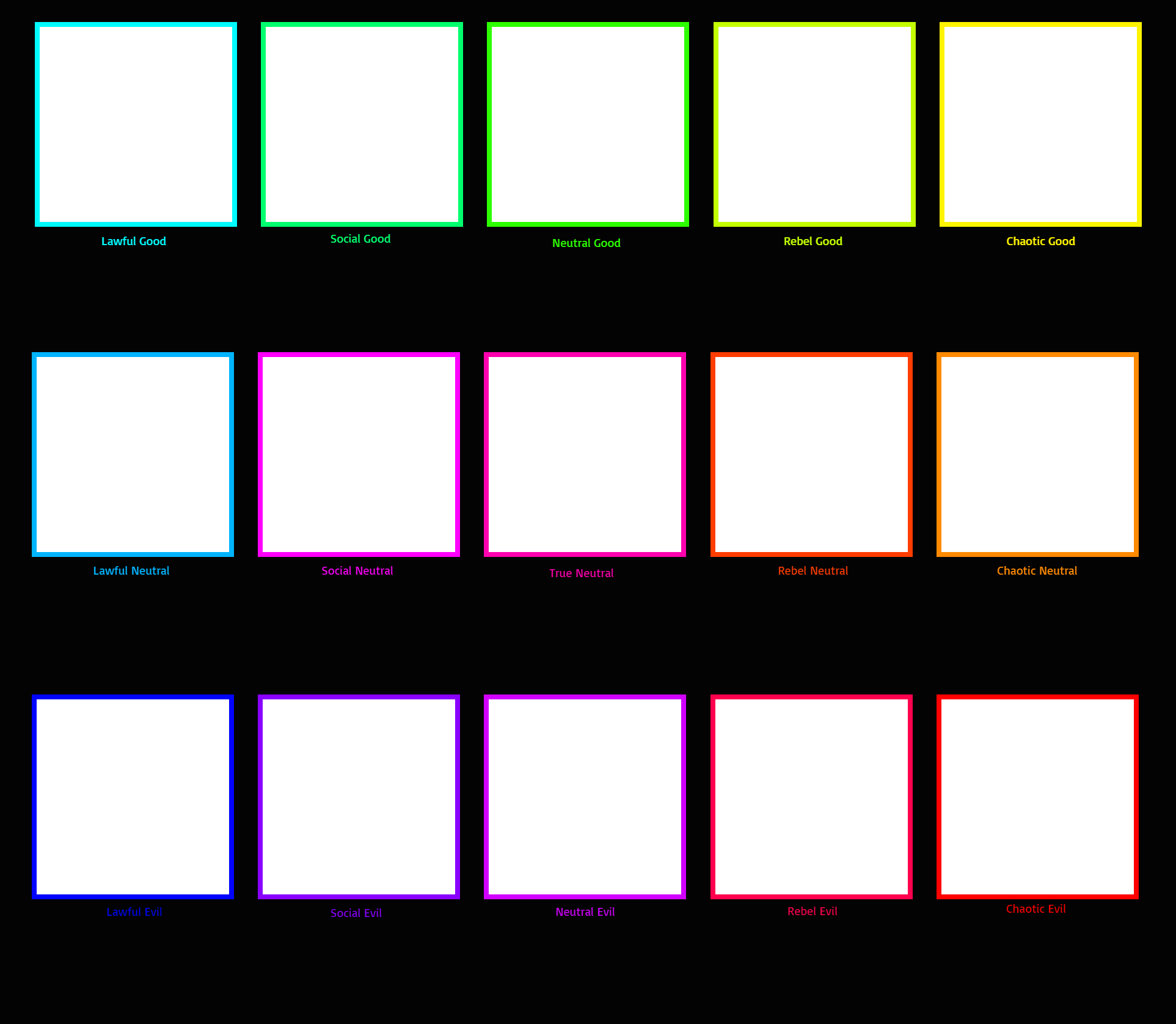 Alignment Chart Base by HypnoScream on DeviantArt