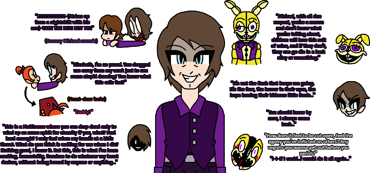 A Purple Guy Afraid To Die, William Afton by HypnoScream on DeviantArt